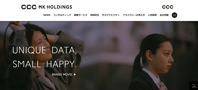 CCCMKホールディングスの画像