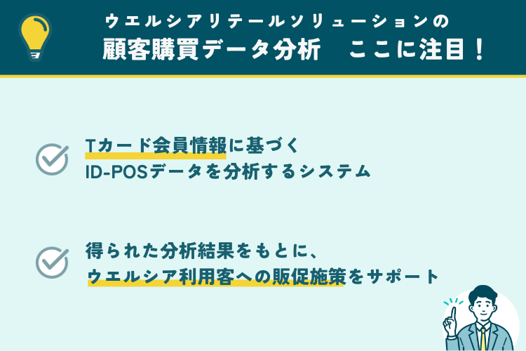 ウエルシアリテールソリューションのDB WATCHの注目ポイント