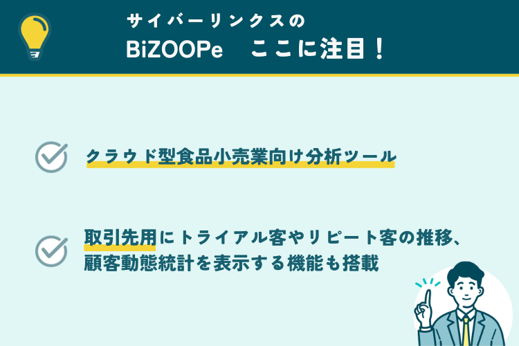 サイバーリンクスのBiZOOPeの注目ポイント